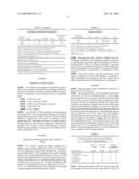 Novel Cyclosporin Analog Formulations diagram and image