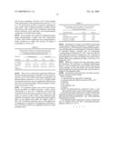 Novel Cyclosporin Analog Formulations diagram and image