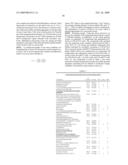 SMIPs: Small molecule inhibitors of p27 depletion in cancers and other proliferative diseases diagram and image