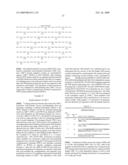 METHOD FOR INDUCING DEPOSITION AND MATURATION OF BONE COMPRISING A CO-THERAPEUTIC REGIMEN OF LMP-1 AND BMP-2 diagram and image