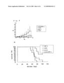 Immunopotentiating Agent diagram and image