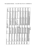 Methods and Compositions for the Treatment of Hypertension and Gastrointestinal Disorders diagram and image