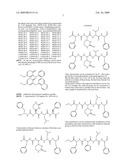 Methods and Compositions for the Treatment of Hypertension and Gastrointestinal Disorders diagram and image