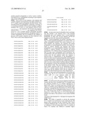 Methods and Compositions for the Treatment of Hypertension and Gastrointestinal Disorders diagram and image