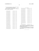 Methods and Compositions for the Treatment of Hypertension and Gastrointestinal Disorders diagram and image