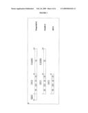 VESICULINS diagram and image