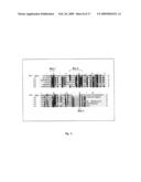 Polypeptides and use thereof diagram and image