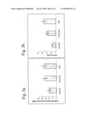 Polypeptides and compositions comprising same and methods of using same for treating cxcr4 associated medical conditions diagram and image