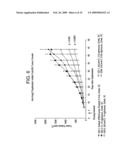 Specific Binding Agents of Human Angiopoietin-2 diagram and image