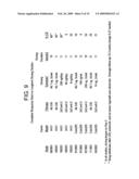 Specific Binding Agents of Human Angiopoietin-2 diagram and image