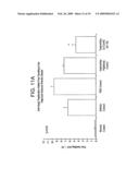 Specific Binding Agents of Human Angiopoietin-2 diagram and image