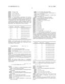 Specific Binding Agents of Human Angiopoietin-2 diagram and image