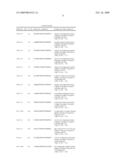 Specific Binding Agents of Human Angiopoietin-2 diagram and image