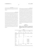 Specific Binding Agents of Human Angiopoietin-2 diagram and image