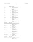 Specific Binding Agents of Human Angiopoietin-2 diagram and image