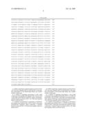 Transcriptional Regulation of High Affitnity Ige Receptor Gamma-Chain diagram and image