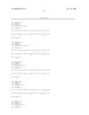 FORMULATIONS FOR ENHANCED MUCOSAL DELIVERY OF PYY diagram and image