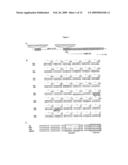 Reagents and Methods for Modulating Gene Expression Related to Hypertension diagram and image