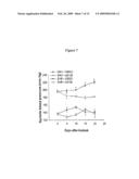 Reagents and Methods for Modulating Gene Expression Related to Hypertension diagram and image