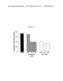 Reagents and Methods for Modulating Gene Expression Related to Hypertension diagram and image