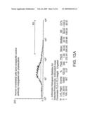 Novel Therapeutic Use of Viral Inflammation Modulatory Protein in Blocking Xenograft Rejection diagram and image