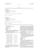 HIGH TEMPERATURE STABLE PEPTIDE FORMULATION diagram and image