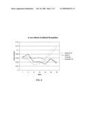 Peptide inhibitors of cyclin-dependent kinase activity and uses thereof diagram and image