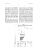 Peptide inhibitors of cyclin-dependent kinase activity and uses thereof diagram and image