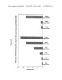 Binding Agent diagram and image