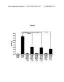 NATRIURETIC POLYPEPTIDES diagram and image