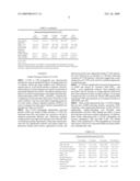 NATRIURETIC POLYPEPTIDES diagram and image