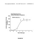 Methods of Treatment Using Exendin Peptides or GLP-1 Peptides diagram and image