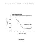 Methods of Treatment Using Exendin Peptides or GLP-1 Peptides diagram and image