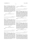 Methods of Treatment Using Exendin Peptides or GLP-1 Peptides diagram and image