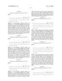 Methods of Treatment Using Exendin Peptides or GLP-1 Peptides diagram and image