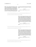 Methods of Treatment Using Exendin Peptides or GLP-1 Peptides diagram and image