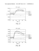 Bioactive peptides and method of using same diagram and image