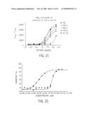Bioactive peptides and method of using same diagram and image