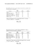 Bioactive peptides and method of using same diagram and image