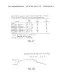 Bioactive peptides and method of using same diagram and image