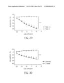 Bioactive peptides and method of using same diagram and image