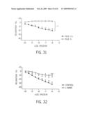 Bioactive peptides and method of using same diagram and image