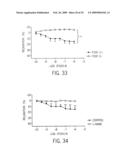 Bioactive peptides and method of using same diagram and image