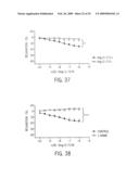 Bioactive peptides and method of using same diagram and image