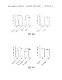 Bioactive peptides and method of using same diagram and image