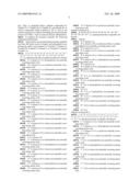 Bioactive peptides and method of using same diagram and image