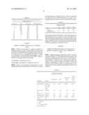 Methods of therapy using pharmaceutical composition for thrombin peptide derivatives diagram and image