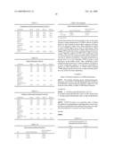 Methods of therapy using pharmaceutical composition for thrombin peptide derivatives diagram and image