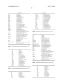 Template-Fixed Beta-Hairpin Peptidomimetics With Protease Inhibitory Activity diagram and image