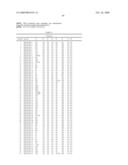 Template-Fixed Beta-Hairpin Peptidomimetics With Protease Inhibitory Activity diagram and image